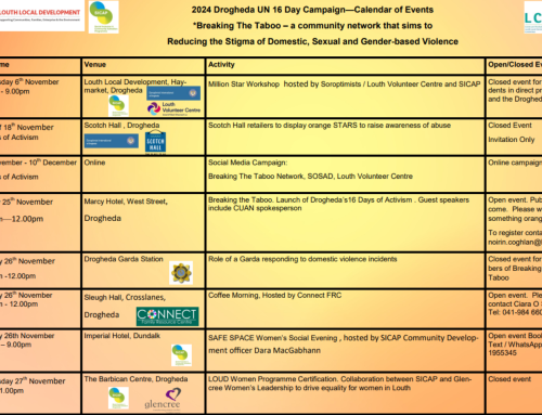 Louth Local Development’s Community Based Network – Breaking the Taboo
