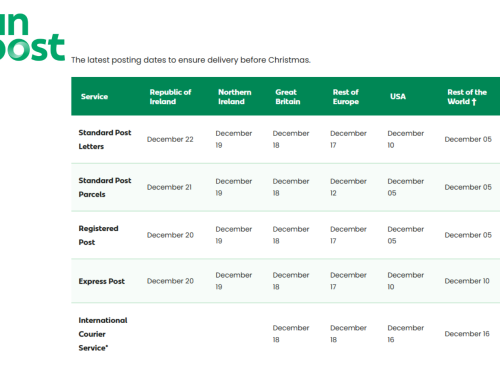 Christmas Post in Ireland Dates